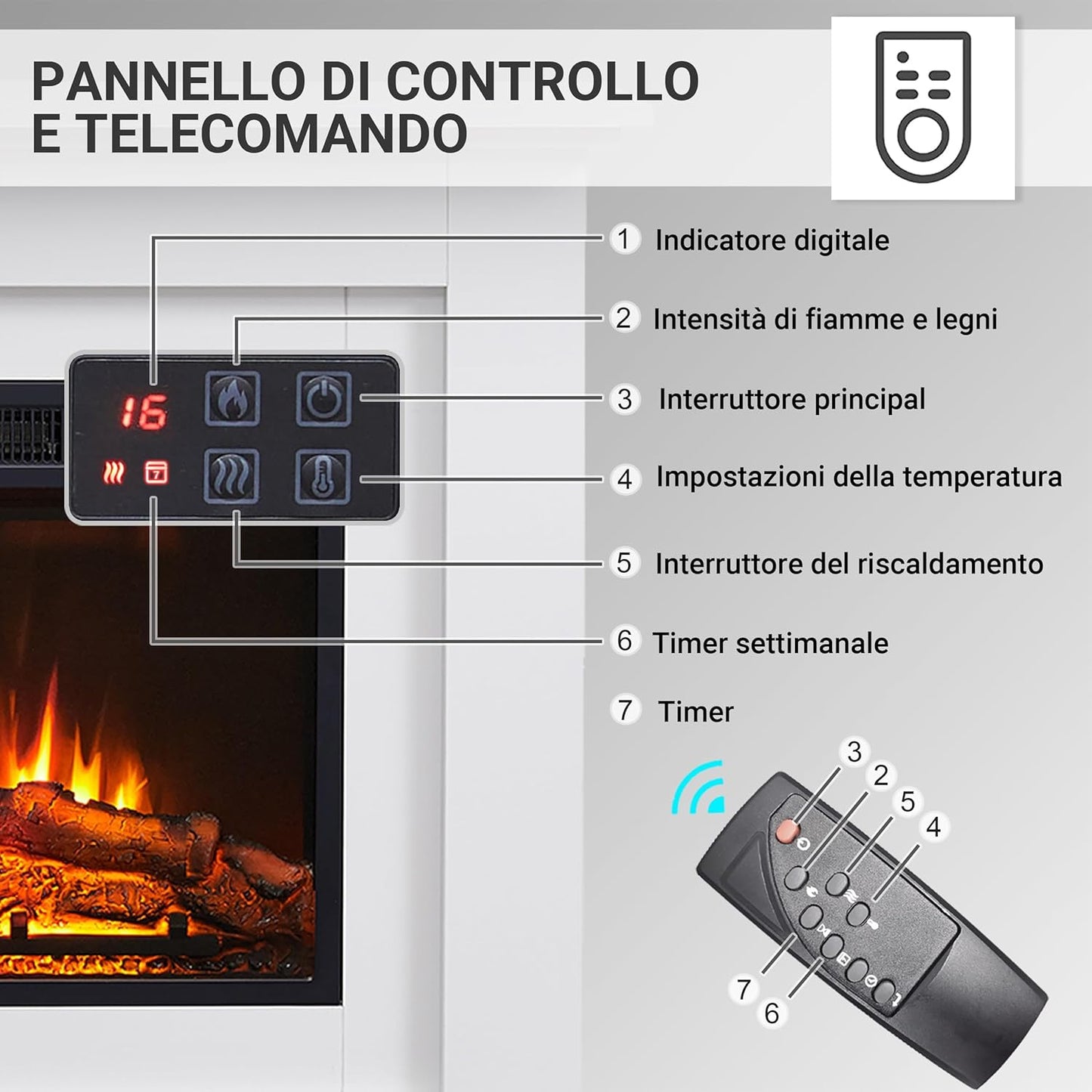 Camino elettrico BALDERIA Finn 2000 W - effetto fiamma 3D con telecomando e termostato