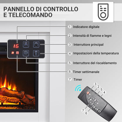 Camino elettrico BALDERIA Finn 2000 W - effetto fiamma 3D con telecomando e termostato - colorazioni Bianco e Rovere