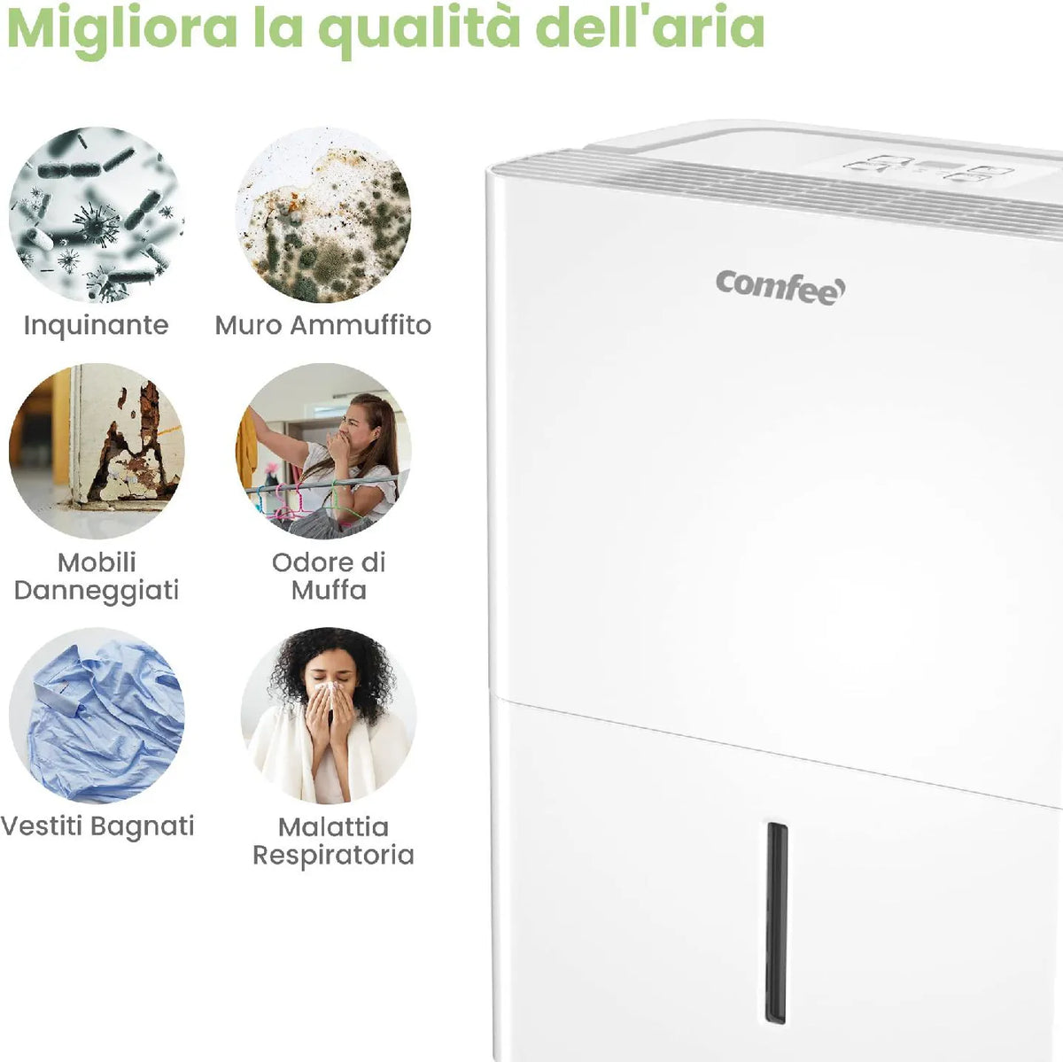 Deumidificatore Portatile Comfee CF-DEHU | 12L - 20L - 30L per Casa, Bagno e Cantina