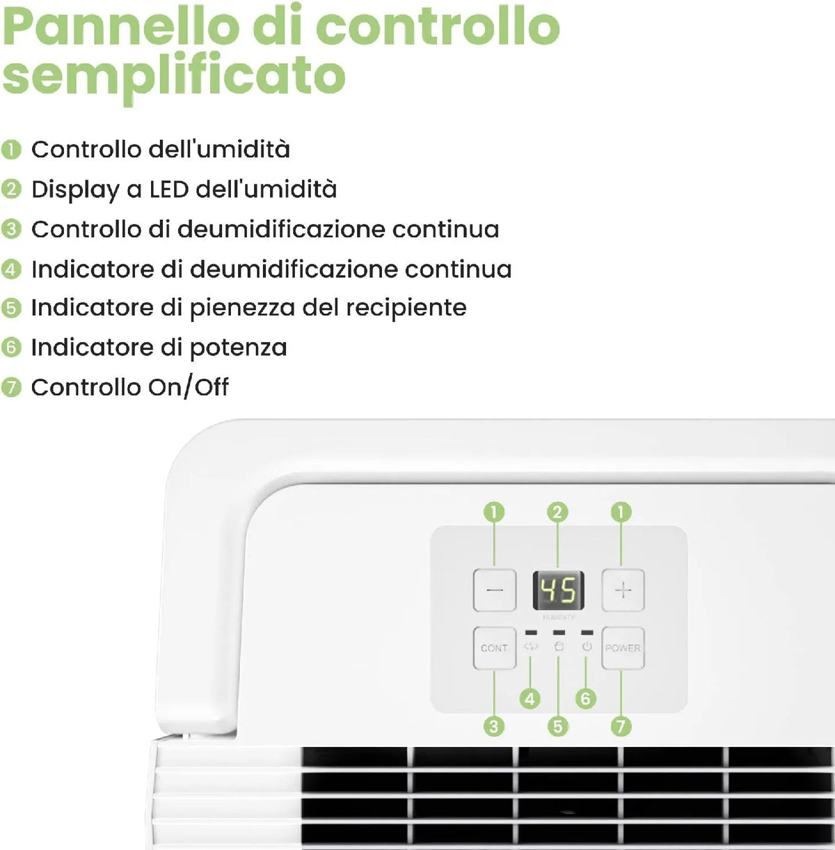 Deumidificatore Portatile Comfee CF-DEHU | 12L - 20L - 30L per Casa, Bagno e Cantina