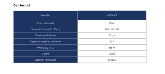 ICOOLER Tecnocooling Ventilatore - Nebulizzatore Professionale Portatile Industriale e HO.RE.CA